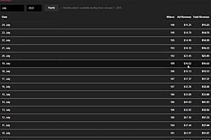 1000 usd monthly adult content challenge