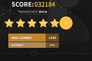 beat banger cathy nails expert level with 100 accuracy