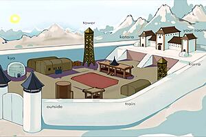 Exploring the four element trainer in book five, part two.