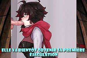 Femdom denial and CBT for RWBY Hentai enthusiasts