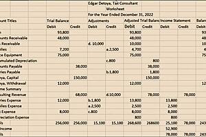 Pinay College Student Explains Accounting Cycle To Group Of Amateurs