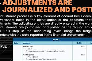 Pinay College Student Explains Accounting Cycle To Group Of Amateurs