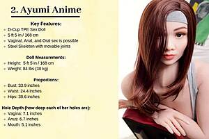 hey, want to know the top 5 celebrity sex dolls to buy?